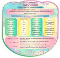 Стенд "Динамика" (вариант 2) - «globural.ru» - Чапаевск