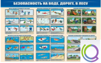 Стенд "Безопасность на воде, дороге, в лесу" - «globural.ru» - Чапаевск