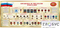 Стенд "Ордена и медали России" - «globural.ru» - Чапаевск