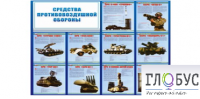 Стенд "Средства противовоздушной обороны" - «globural.ru» - Чапаевск