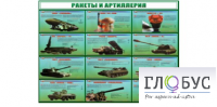 Стенд "Ракеты и артиллерия" - «globural.ru» - Чапаевск
