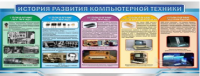 Стенд "История развития компьютерной техники" (вариант 2) - «globural.ru» - Чапаевск