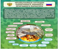 Стенд "Чрезвычайные ситуации техногенного, военного, природного характера" (вариант 2) - «globural.ru» - Чапаевск