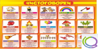 Стенд "Чистоговорки" часть 1 - «globural.ru» - Чапаевск