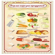 Стенд "Форма нарезки продуктов" - «globural.ru» - Чапаевск