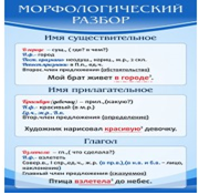 Стенд "Морфологический разбор" - «globural.ru» - Чапаевск