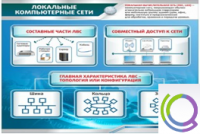 Стенд "Локальные компьютерные сети" - «globural.ru» - Чапаевск