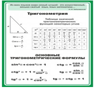 Стенд "Тригонометрия" (вариант 2) - «globural.ru» - Чапаевск