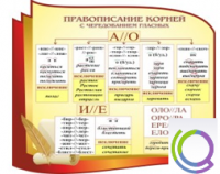 Стенд "Правописание корней с чередованием гласных" - «globural.ru» - Чапаевск