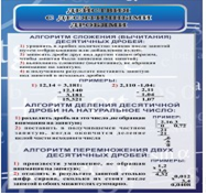Стенд "Действия с десятичными дробями" - «globural.ru» - Чапаевск