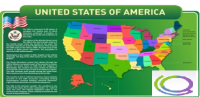 Стенд "United states of america" - «globural.ru» - Чапаевск