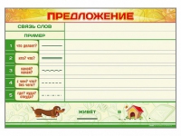 Магнитно-маркерный плакат "Предложение" с набором магнитных карточек + методические рекомендации - «globural.ru» - Чапаевск