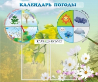 Стенд "Календарь погоды" - «globural.ru» - Чапаевск