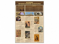 Стенд "История православной культуры" - «globural.ru» - Чапаевск