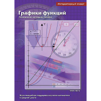 Интерактивные плакаты. Графики функций. Программно-методический комплекс - «globural.ru» - Чапаевск