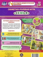 Сюжетно-ролевая игра "Семья" для детей 3-4 лет - «globural.ru» - Чапаевск