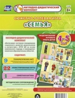 Сюжетно-ролевая игра "Семья" для детей 4-5 лет - «globural.ru» - Чапаевск
