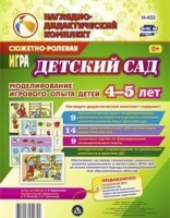 Сюжетно-ролевая игра "Детский сад - «globural.ru» - Чапаевск
