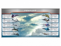 Магнитное панно "Авиация" с комплектом тематических магнитов - «globural.ru» - Чапаевск