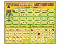 Комплект оборудования "Английский алфавит" с комплектом тематических магнитов КМ-26 - «globural.ru» - Чапаевск
