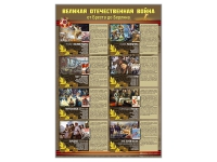 Стенды "Великая Отечественная война от Бреста до Берлина" - «globural.ru» - Чапаевск
