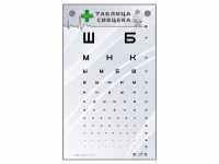Интерактивный стенд "Таблица Сивцева" - «globural.ru» - Чапаевск