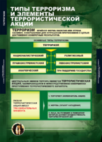 ОБЖ Терроризм (комплект таблиц) - «globural.ru» - Чапаевск