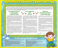 Стенд "Адаптация ребенка в детском саду" - «globural.ru» - Чапаевск