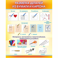 Стенд "Разметка деталей из бумаги и картона" - «globural.ru» - Чапаевск