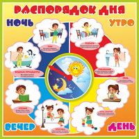 Стенд "Распорядок дня" - «globural.ru» - Чапаевск