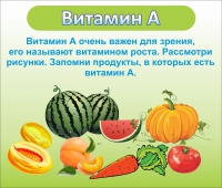 Стенд "Витамин А" - «globural.ru» - Чапаевск