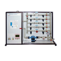 Типовой комплект учебного оборудования «Гидравлические сопротивления водопроводной арматуры» - «globural.ru» - Чапаевск