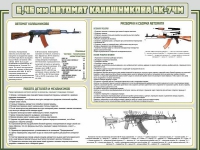 Стенд "Автомат Калашникова" - «globural.ru» - Чапаевск