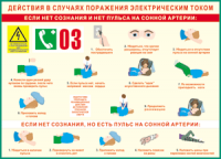 Таблица Действия в случае поражения электрическим током 1000*1400 винил - «globural.ru» - Чапаевск