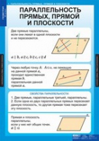 Математика Геометрия 10 класс (комплект таблиц) - «globural.ru» - Чапаевск
