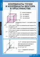 Математика Геометрия 11 класс (комплект таблиц) - «globural.ru» - Чапаевск