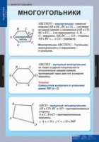 Математика Геометрия 8 класс (комплект таблиц) - «globural.ru» - Чапаевск