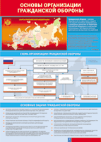 Таблица Основы организации гражданской обороны 1000*1400 винил - «globural.ru» - Чапаевск