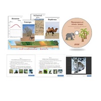 Интерактивный наглядный комплекс "Природные зоны мира"   - «globural.ru» - Чапаевск