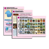 Комплект таблиц по географии раздаточных "Природа материков и океанов" (цвет, лам, формат А4, 12  штук) - «globural.ru» - Чапаевск