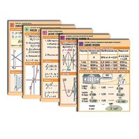 Комплект таблиц по всему курсу алгебры (50 шт., А1, полноцв, лам.) - «globural.ru» - Чапаевск
