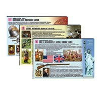 Комплект таблиц по истории раздаточных "Новая история. Часть1" (цвет., лам., формат А4, 6 штук) - «globural.ru» - Чапаевск