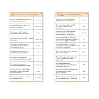 Комплект карточек (10) "Обучающий калейдоскоп. Имя существительное" - «globural.ru» - Чапаевск