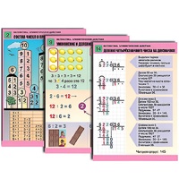 Комплект таблиц для начальной школы "Математика. Арифметические действия" - «globural.ru» - Чапаевск