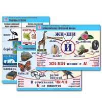 Комплект таблиц для начальной школы "Обучение грамоте. Письмо и развитие речи" - «globural.ru» - Чапаевск