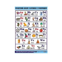 Таблица демонстрационная "Французский алфавит в картинках"(винил 100х140) - «globural.ru» - Чапаевск