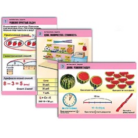 Комплект таблиц для начальной школы "Математика. Задачи" - «globural.ru» - Чапаевск