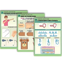 Комплект таблиц для  начальной школы "Технология. Обработка ткани" - «globural.ru» - Чапаевск