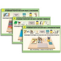 Комплект таблиц для  начальной школы "Технология. Организация рабочего места" - «globural.ru» - Чапаевск