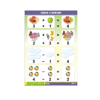 Таблица демонстрационная "Сложение и вычитание" (винил 70x100) - «globural.ru» - Чапаевск